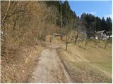 Cerkno - Ermanovec